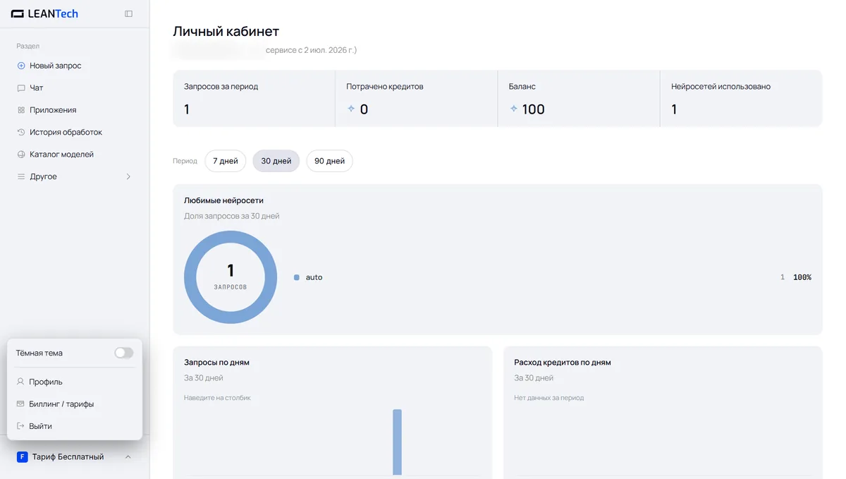 Модели Perplexity AI в LeanTech AI